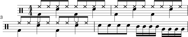 一種基本的鼓組過門