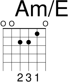 吉他 Am 和弦 (Am/E)
