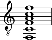 吉他 F 和弦的組成音