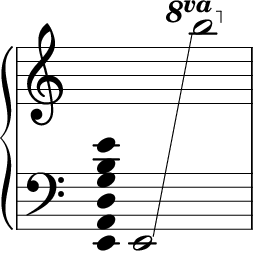 吉他的定弦在音域