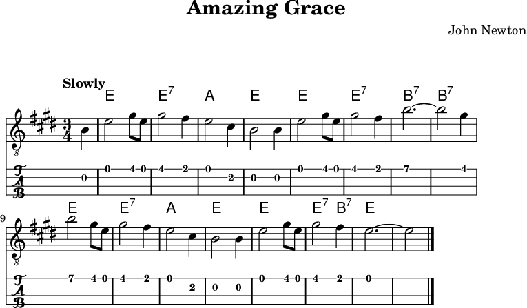 奇異恩典。轉調到 E 大調，功能譜