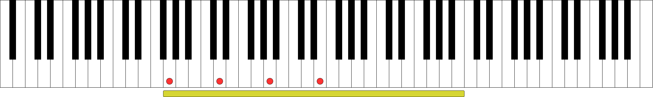 在鋼琴上將八度曼陀林的定弦和音域視覺化