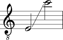 低音 G 調陶笛的音域