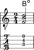 中阮 Bdim on F 和弦