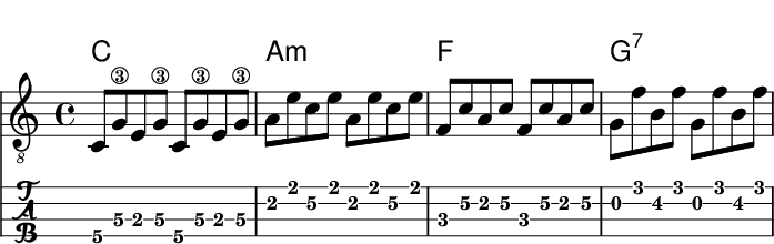 用中阮彈奏 Alberti Bass