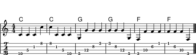 在 baritone 烏克麗麗上巡邏指板 (節錄)